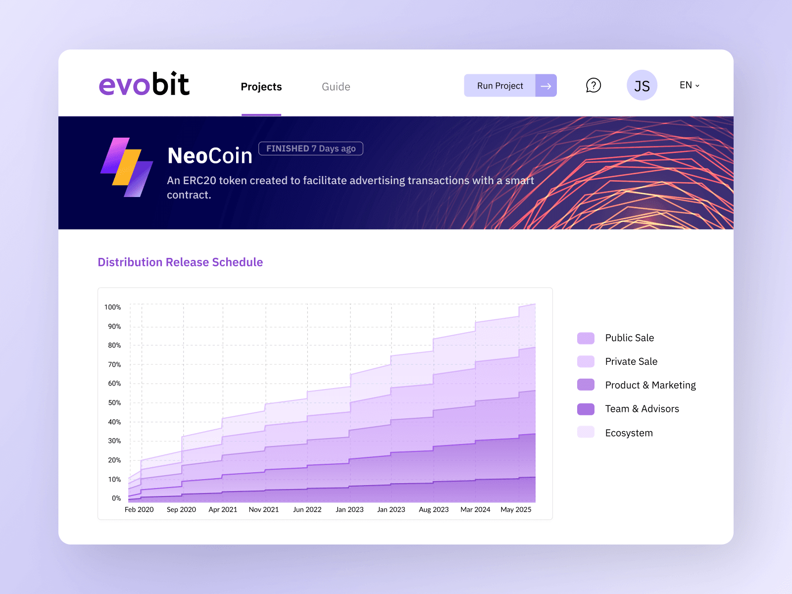 EvoBit Launchpad - Token Distribution Schedule Design