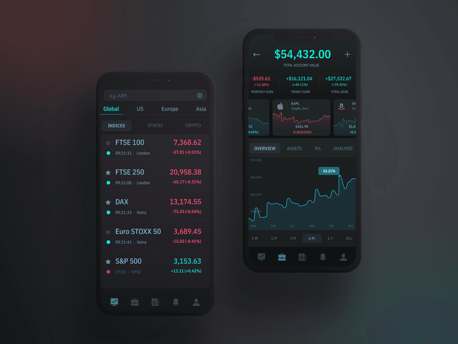 Dark-Themed Stock Trading App Design