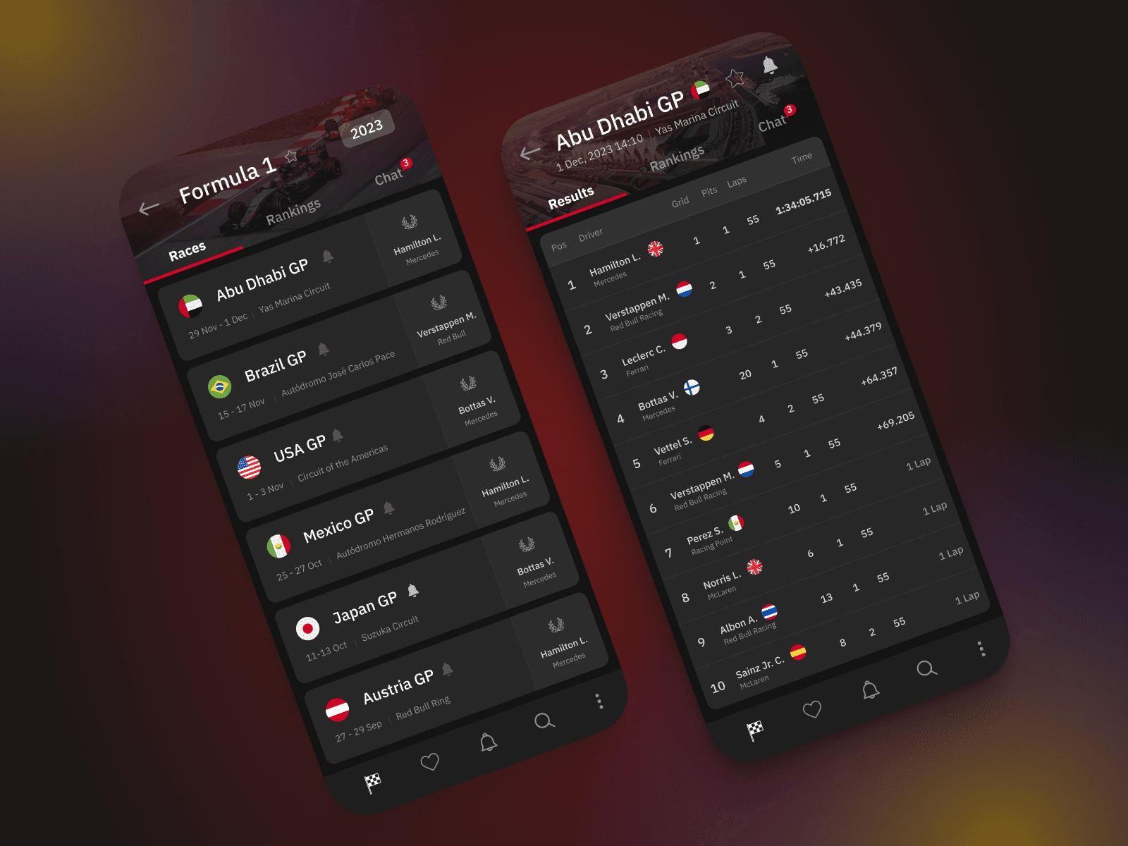 Live Racing Stats - Motorsport Mobile App Design