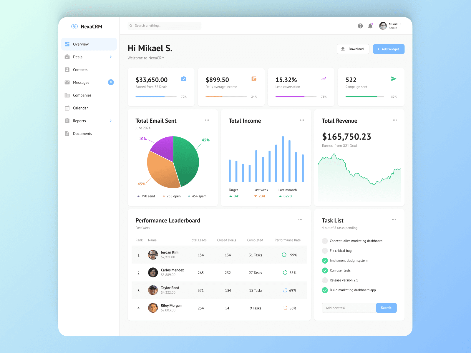 CRM Dashboard