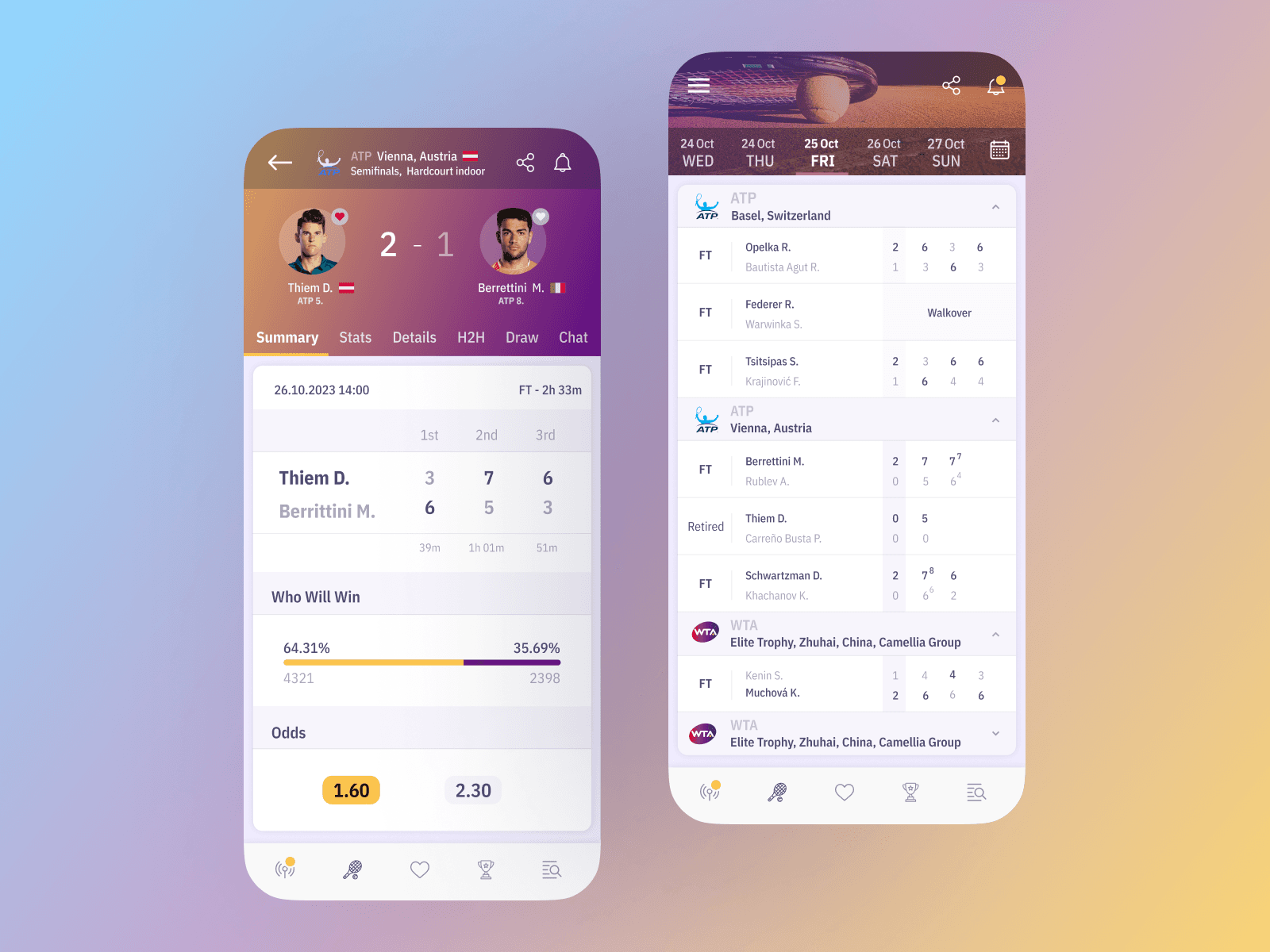 Live Tennis Scores Mobile App Design (Light Version)