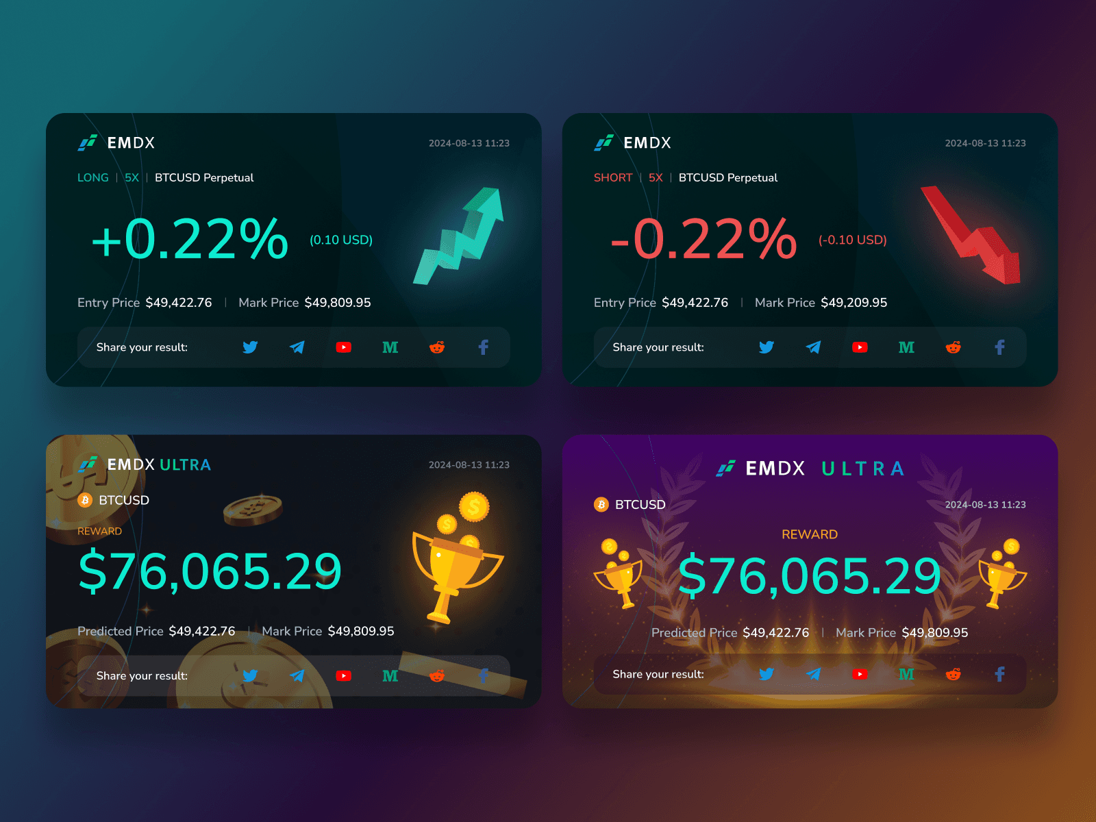 EMDX Trading Results Social Media Badges