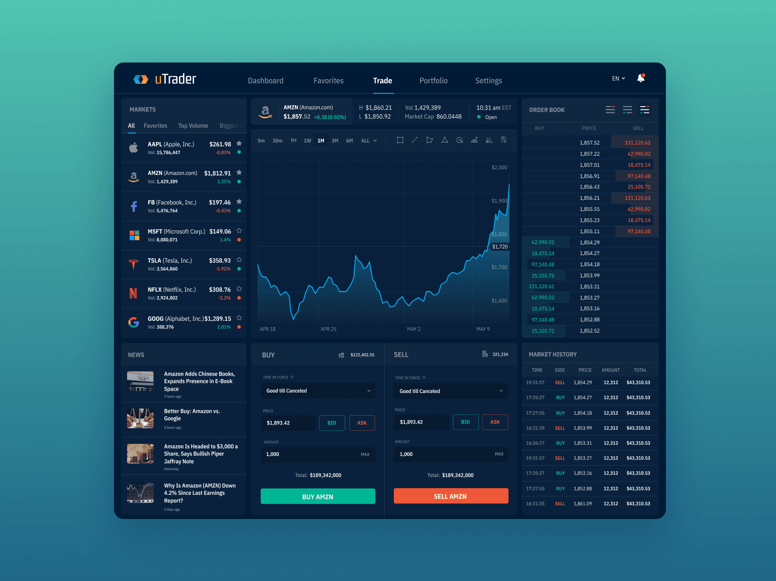 uTrader - Stock Trading Platform UI