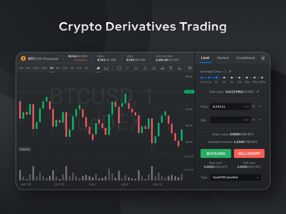 Crypto Derivatives Trading Terminal for DueDEX Exchange