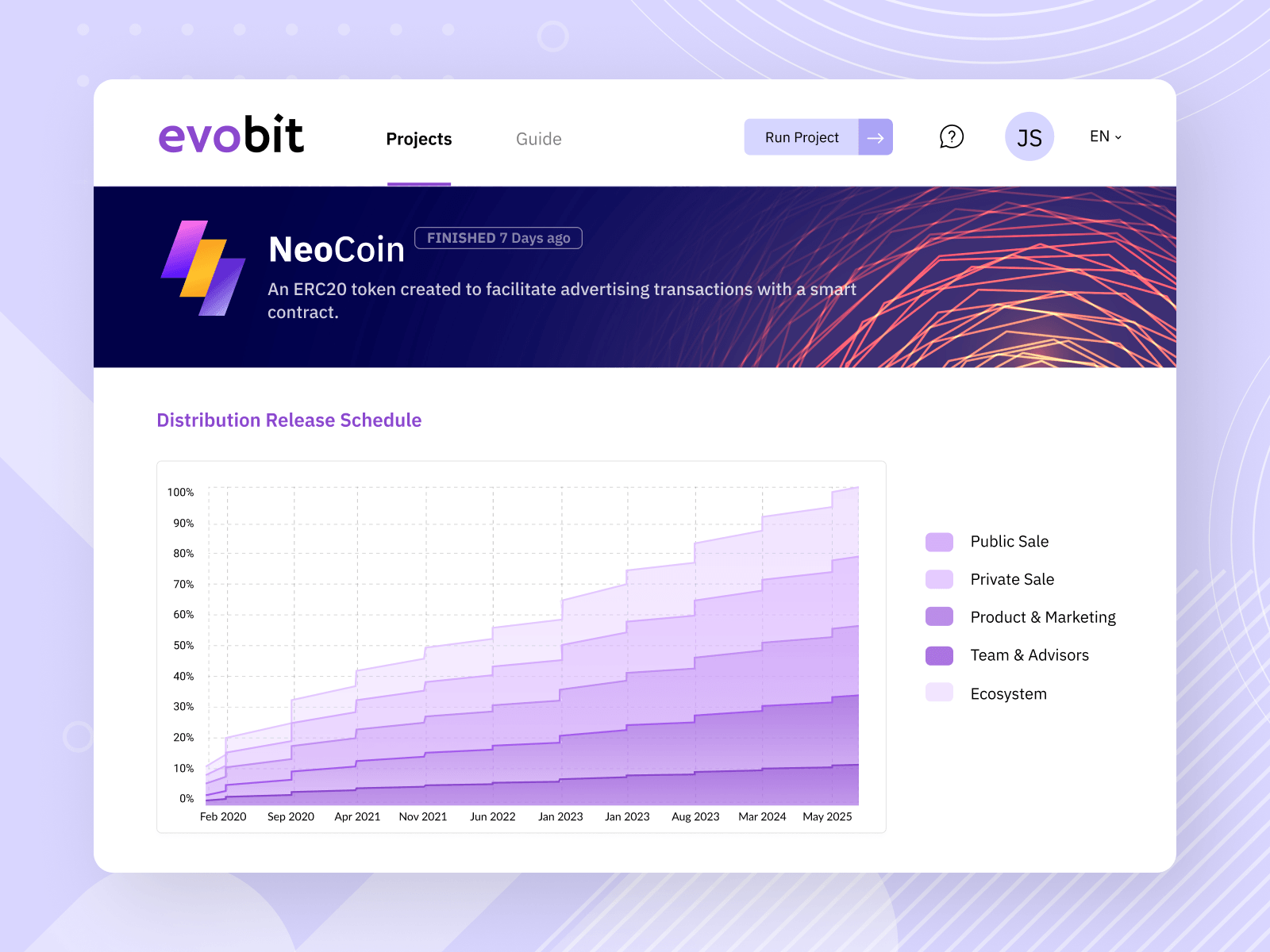 TEvoBit Launchpad - Token Distribution Schedule Design