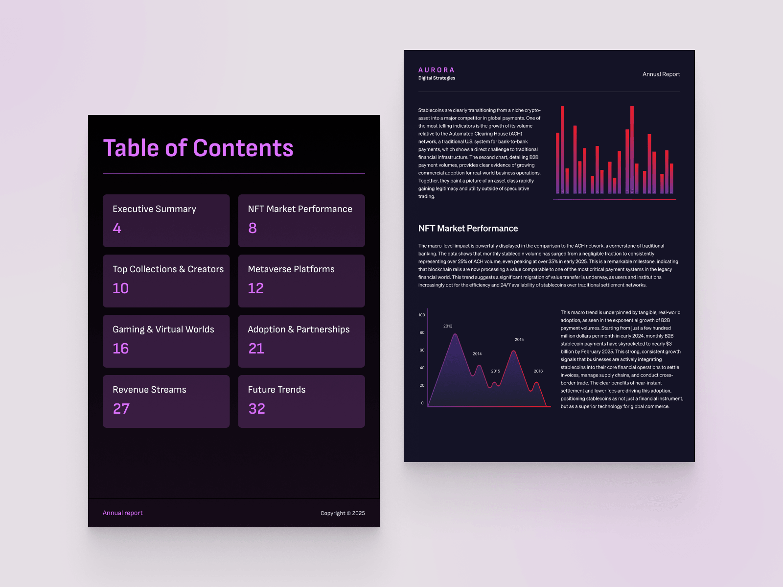 Aurora 2.87f2ad4a report design example