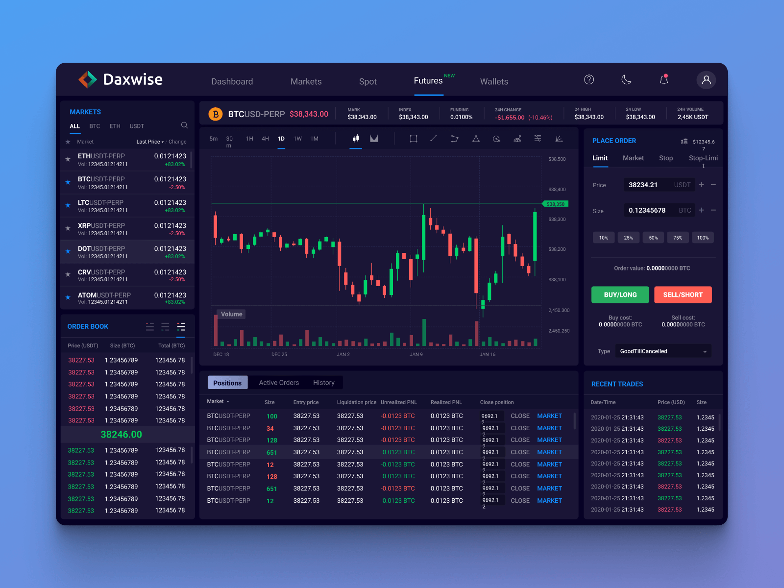 Daxwise Crypto Exchange - Trader’s Dashboard UI