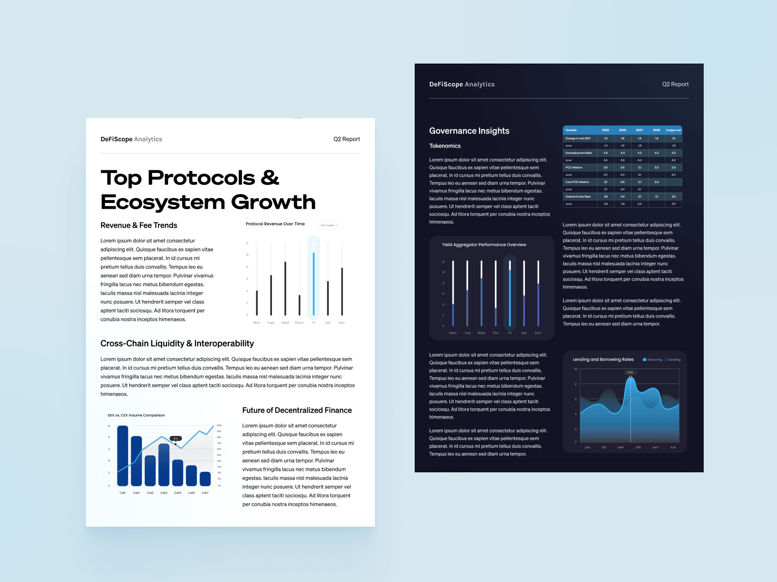 DeFiScope 2.a9c3be9d report design example