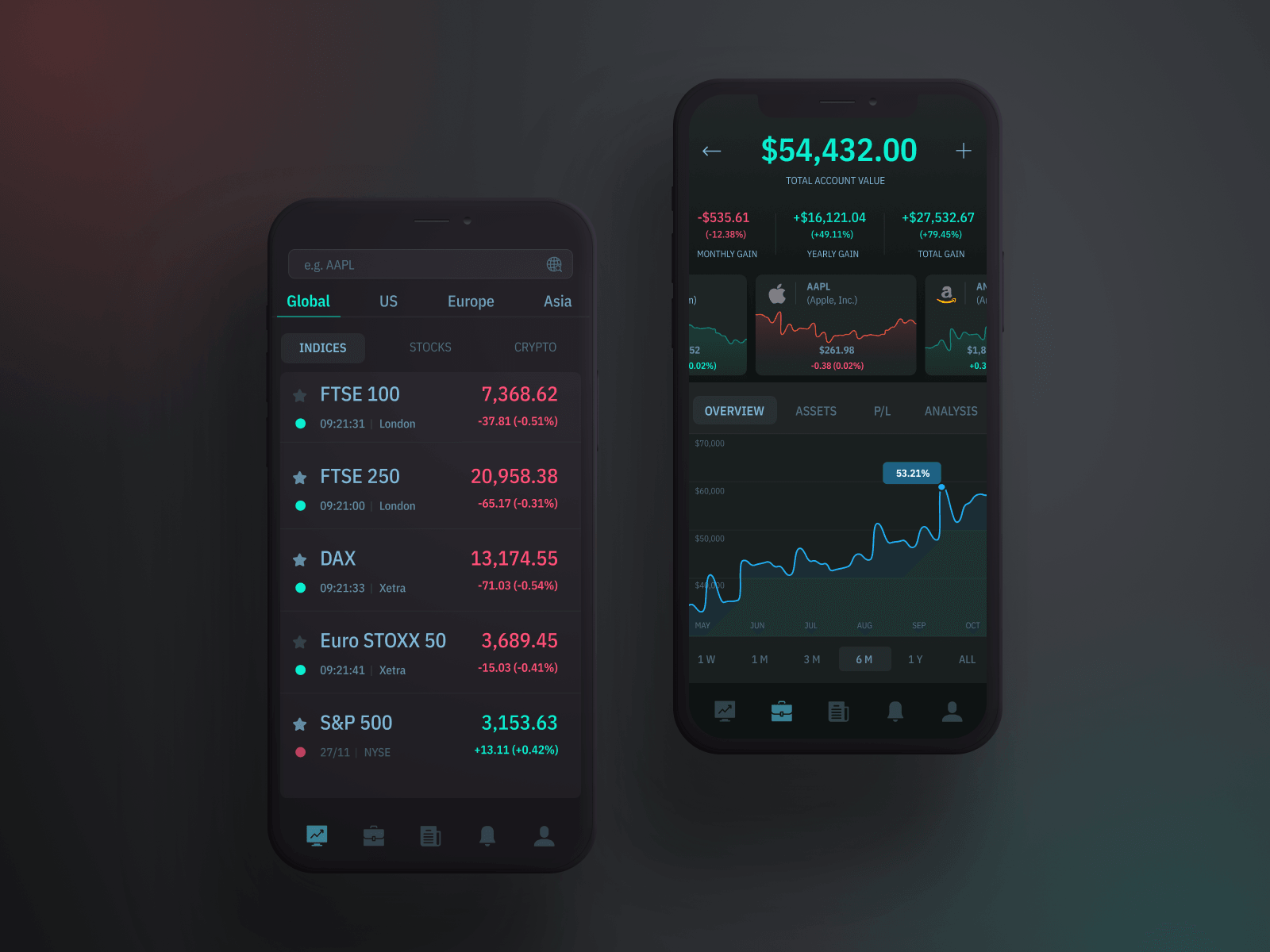 Dark-Themed Stock Trading App Design
