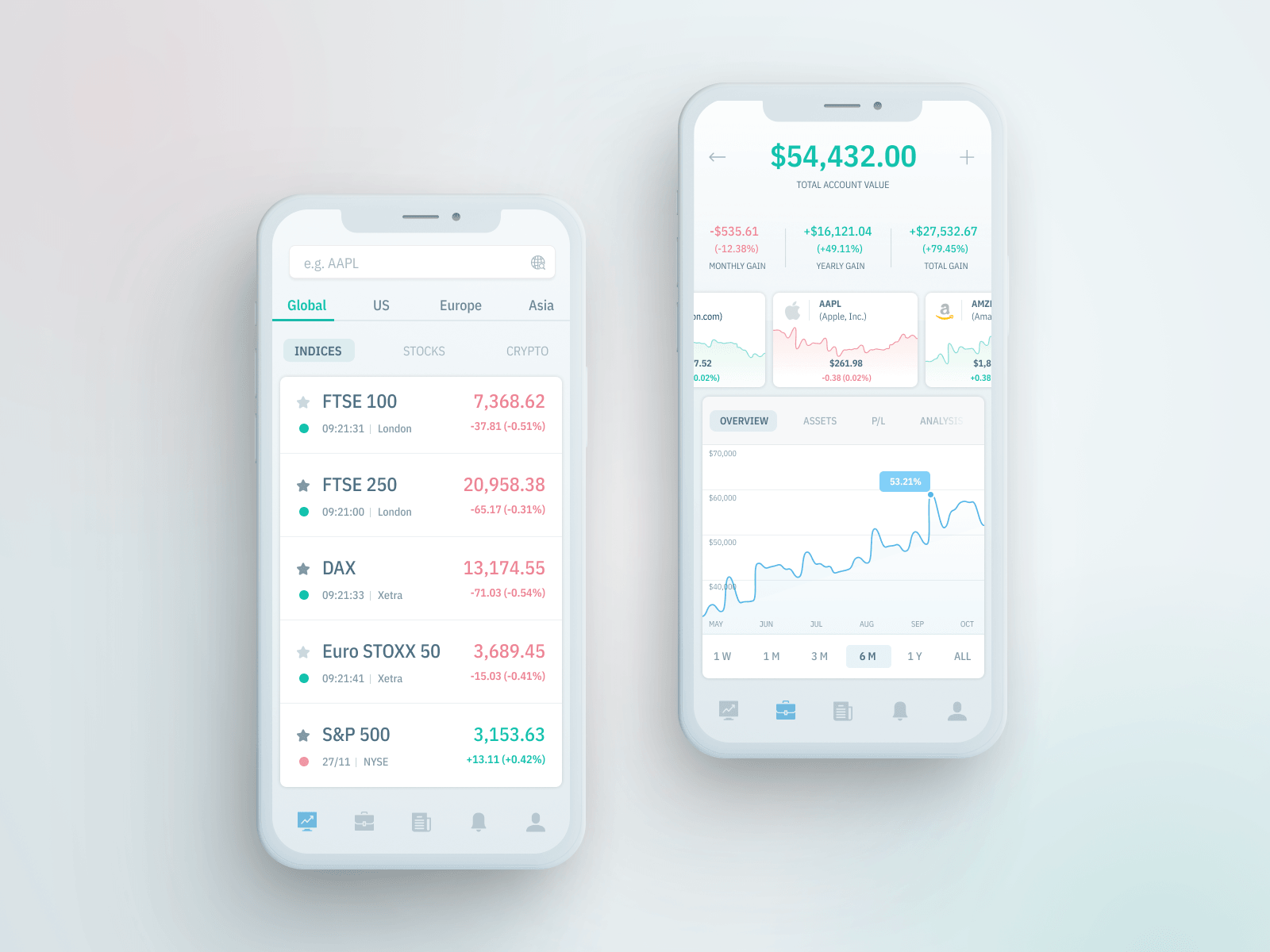 Market Insights App Design (Light Version)