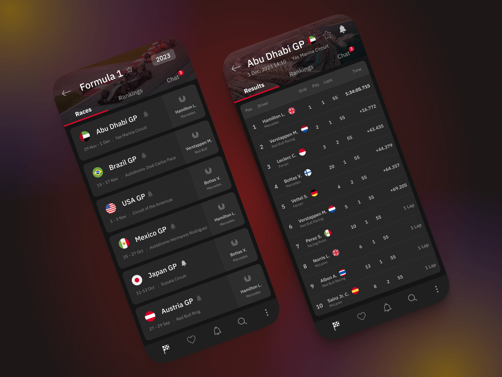 Live Racing Stats - Motorsport Mobile App Design