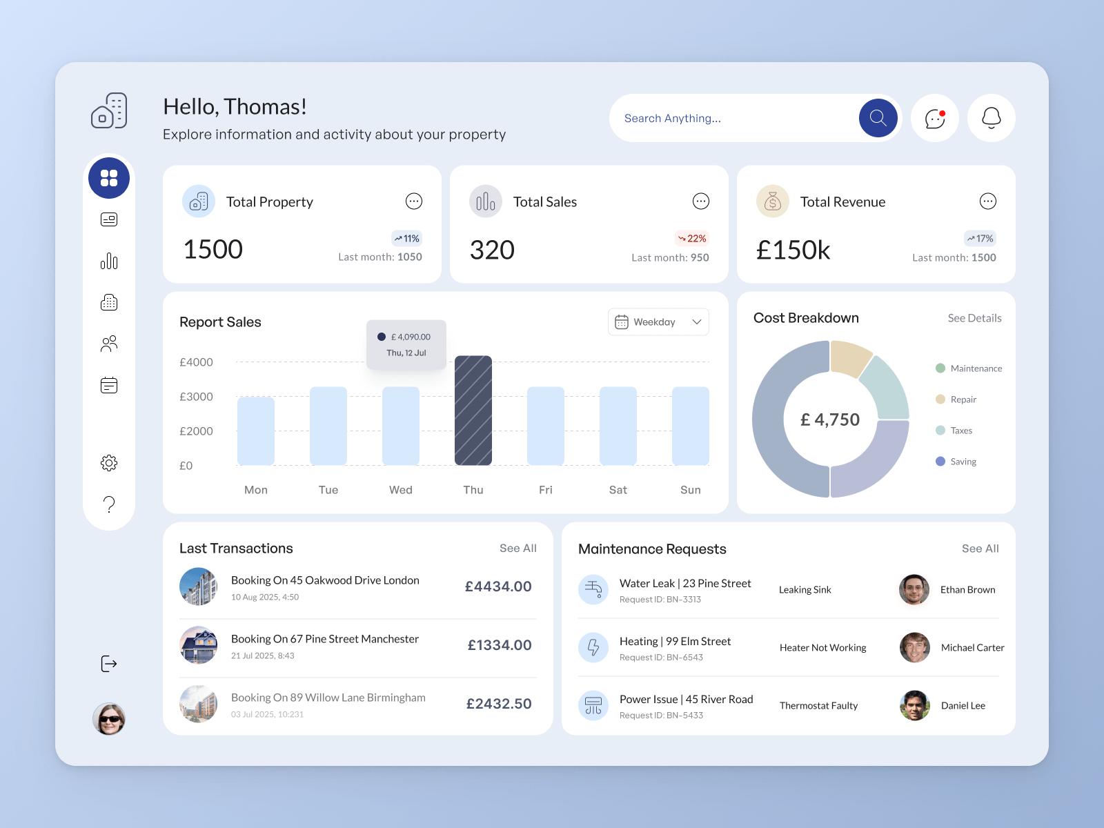 Property Management Dashboard