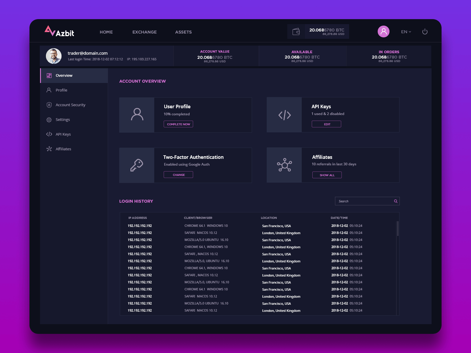 Account Overview Dashboard for azBit Exchange