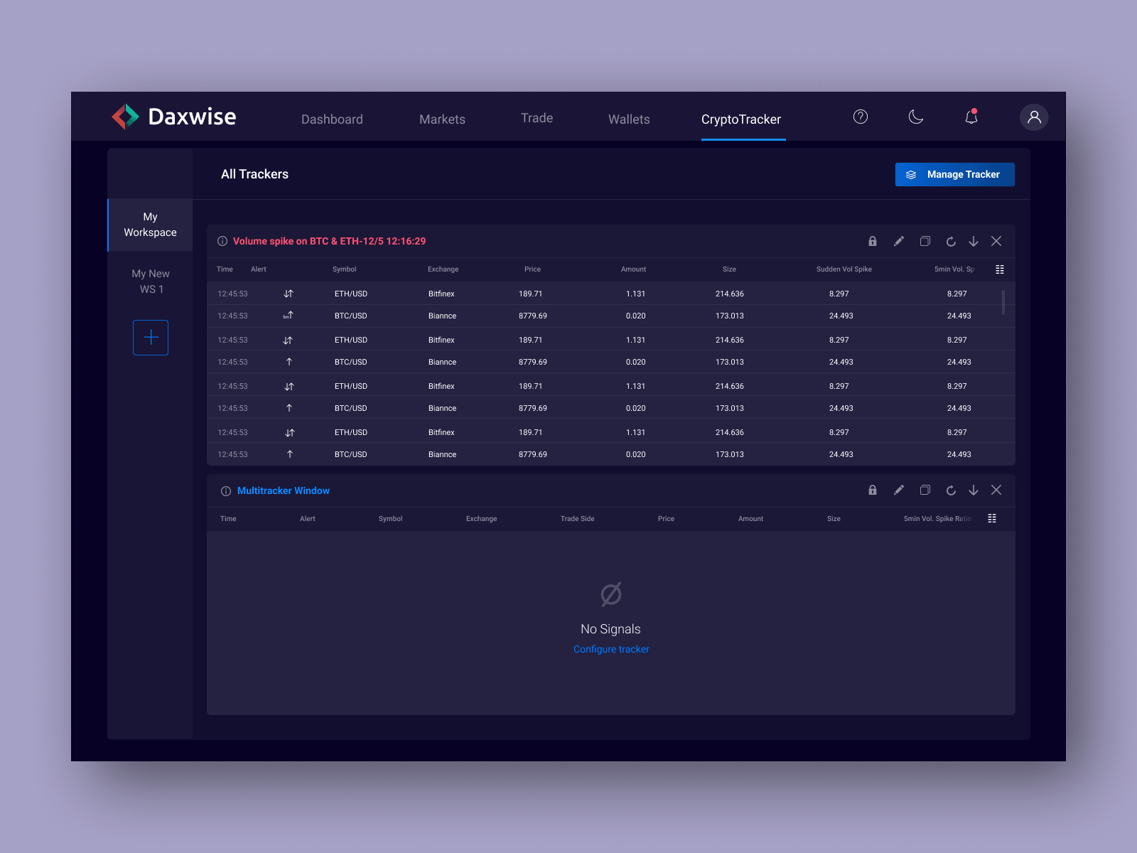 Crypto Tracker for Daxwise Exchange