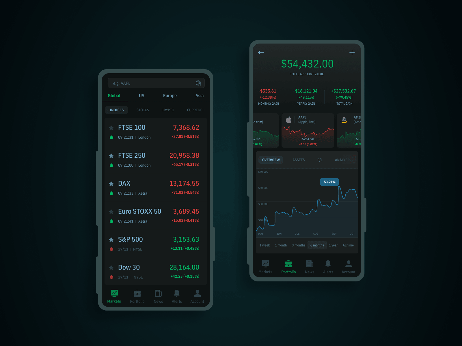 Dark-Themed Stock Trading App Design