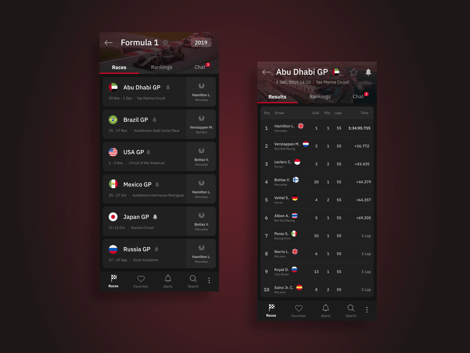 Live Racing Stats - Motorsport Mobile App Design