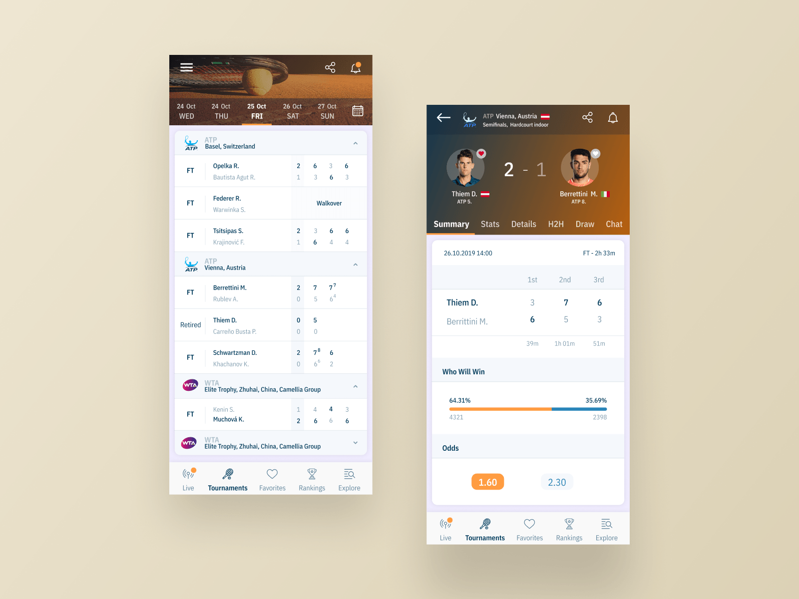 Live Tennis Scores Mobile App Design (Light Version)