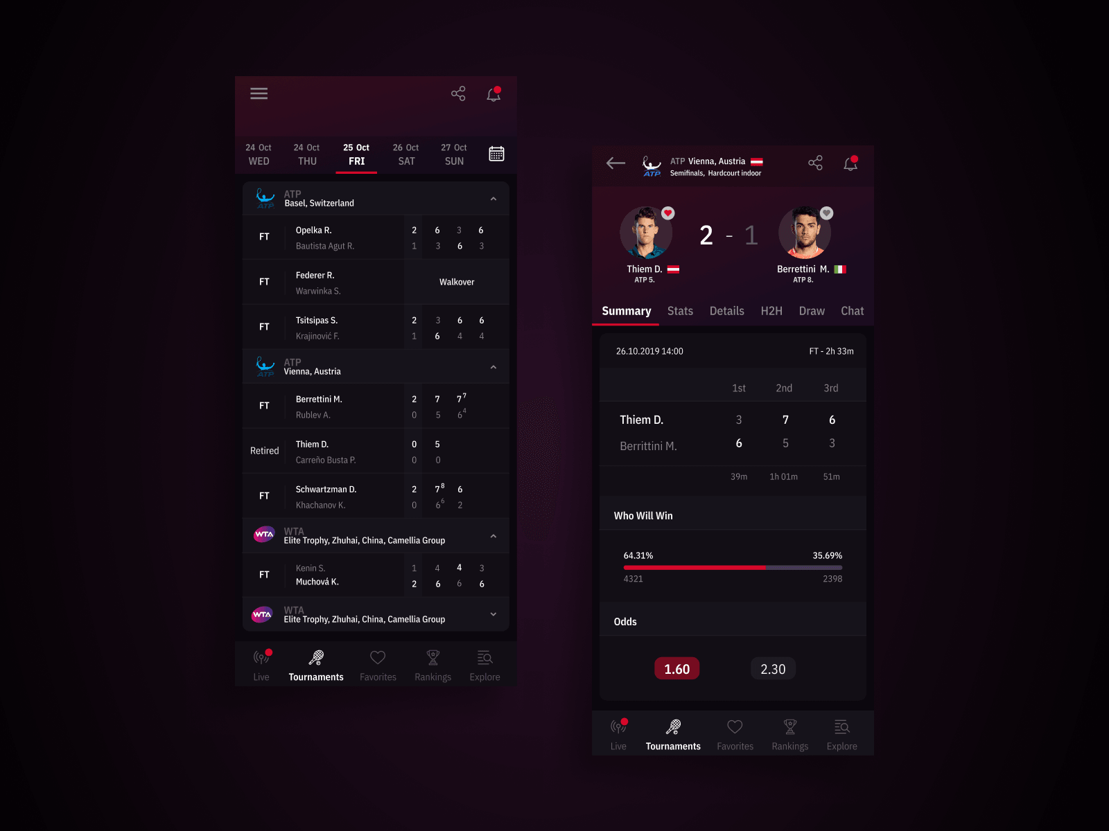 Tennis Live Mobile App Design (Dark Mode)