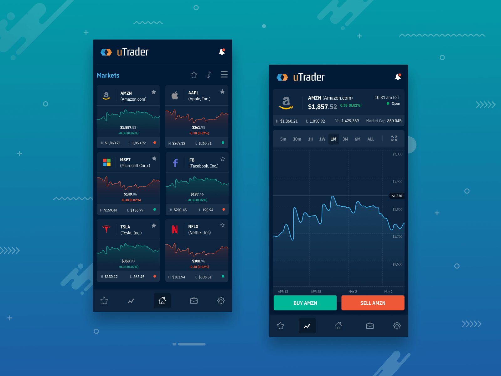 uTrader - Mobile Stock Trading Interface