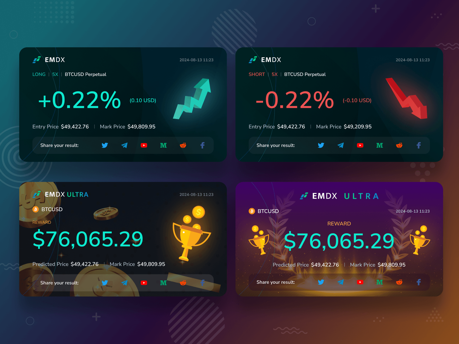 EMDX Trading Results Social Media Badges