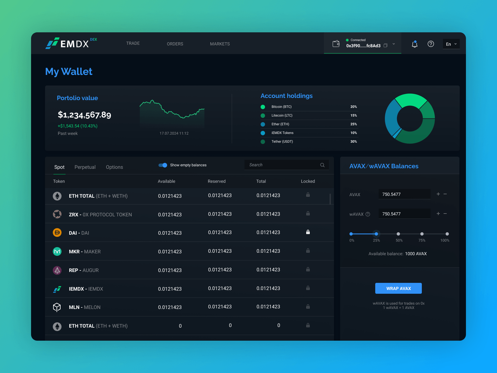 Trader's Portfolio Dashboard