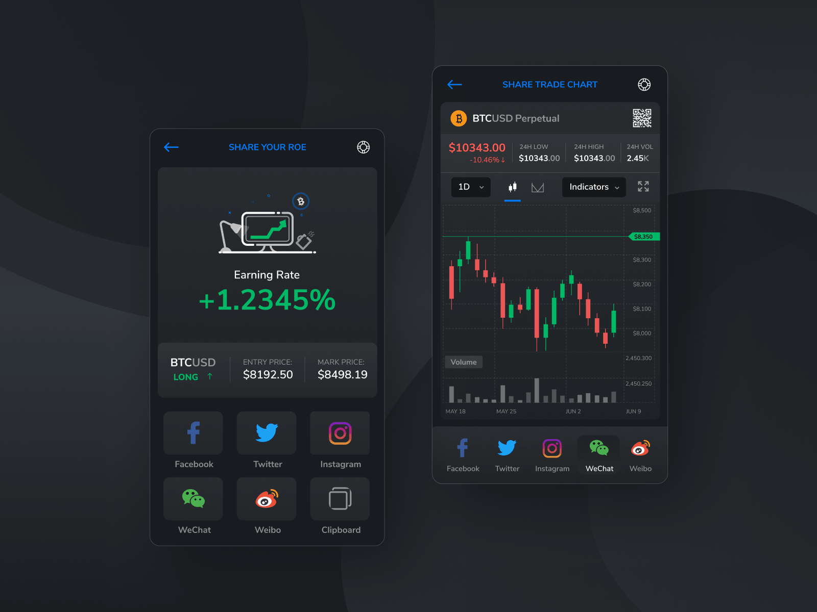 Social Sharing Mobile designs for DueDEX, Crypto Derivatives Trading