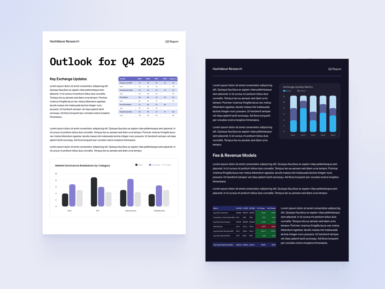 HashWave 2.e0ded80f report design example